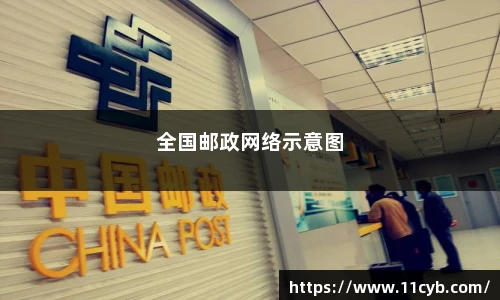 全国邮政网络示意图