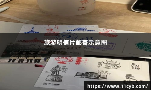旅游明信片邮寄示意图